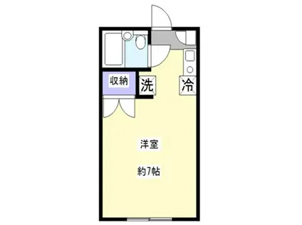 ベルシオン下北(ワンルーム/1階)の間取り写真