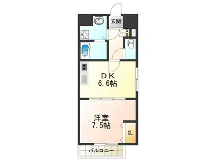 イリス長居公園(1DK/7階)の間取り写真