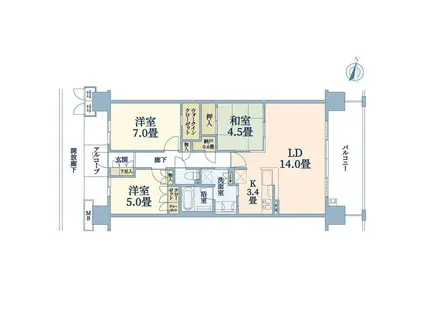 プラウドシティ西神中央(3LDK/6階)の間取り写真