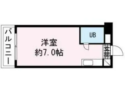 ヴィラ松沢 B(ワンルーム/1階)の間取り写真