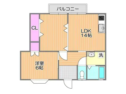 メゾン桜Ⅱ(1LDK/1階)の間取り写真