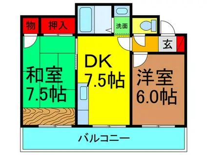 セブンスターマンション(2DK/10階)の間取り写真