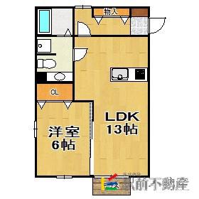 ジュネス・鳥栖(1LDK/1階)の間取り写真