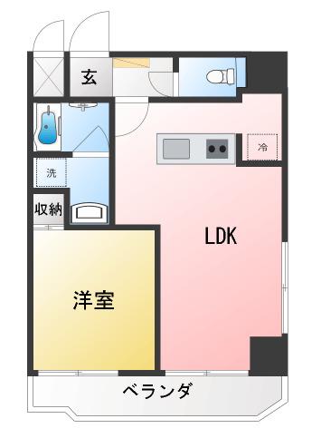 ホワイトアベニュー古谷(1LDK/5階)の間取り写真