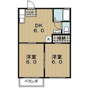 ロイヤル小塩II(2DK/2階)の間取り写真