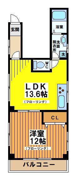 レジデンス西新宿(1LDK/2階)の間取り写真
