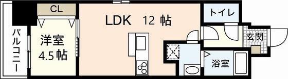 SO.YO.GO(1LDK/7階)の間取り写真