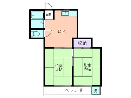 関町フラッツ(2DK/2階)の間取り写真