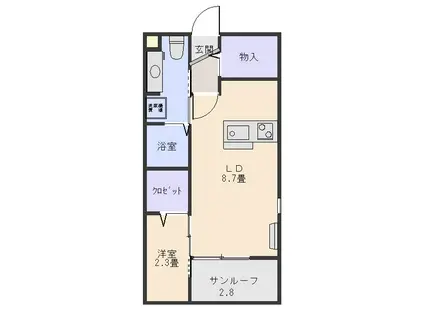 ジェルメゾン(1SLDK/1階)の間取り写真