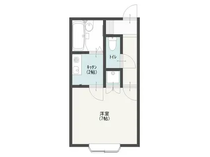 リバーサイドハイツ(1K/2階)の間取り写真