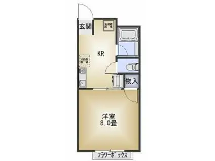 キャッスル恒星 I(1K/2階)の間取り写真