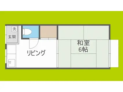 木村第3文化(ワンルーム/2階)の間取り写真