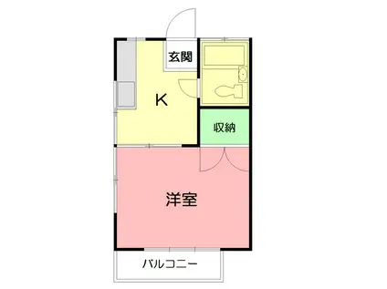 マークハウス(1K/2階)の間取り写真