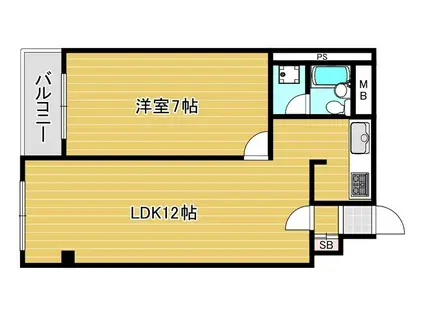 岡田ビル(1LDK/2階)の間取り写真