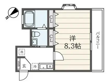 ビッグオレンジ中里B棟(1K/2階)の間取り写真
