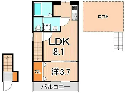 スターク亀有(1LDK/2階)の間取り写真