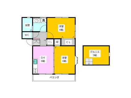 ハイランド(2DK/2階)の間取り写真