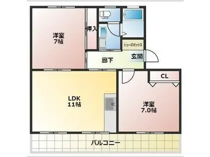 サンハイツ堰下 B(2LDK/3階)の間取り写真