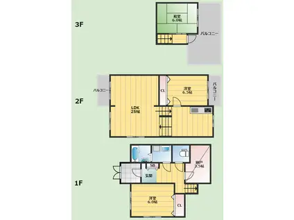 メゾン緑丘(3SLDK/1階)の間取り写真