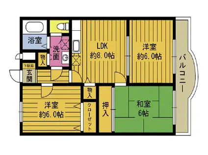 ルピナス幸風園(3DK/2階)の間取り写真