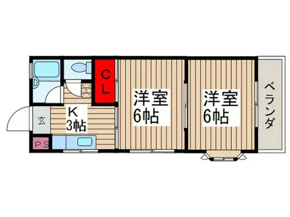 プルミエールマンション(2K/5階)の間取り写真