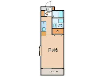 コンフォーレ奥沢(ワンルーム/2階)の間取り写真