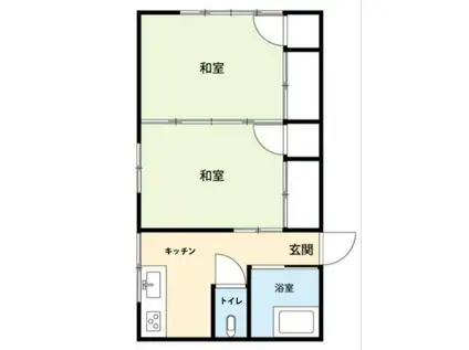 酒井アパート(2SK/1階)の間取り写真
