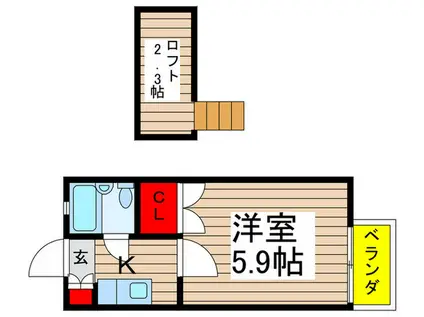 SERENA佐倉(1K/2階)の間取り写真