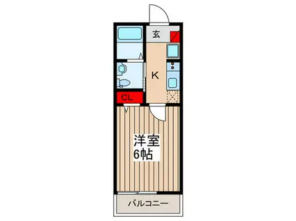 ウエストガーデン大和田(1K/2階)の間取り写真