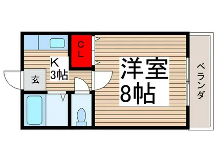 フレンドシップ仏子(1K/2階)の間取り写真