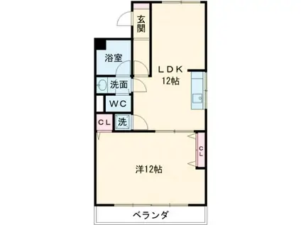 エステート四軒家(1LDK/2階)の間取り写真