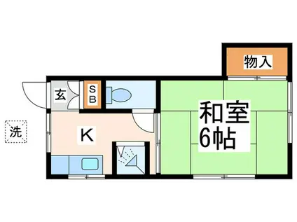 サニーマイホーム(1K/2階)の間取り写真