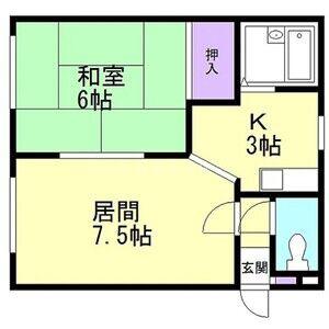 アサヒMS(1LDK/1階)の間取り写真