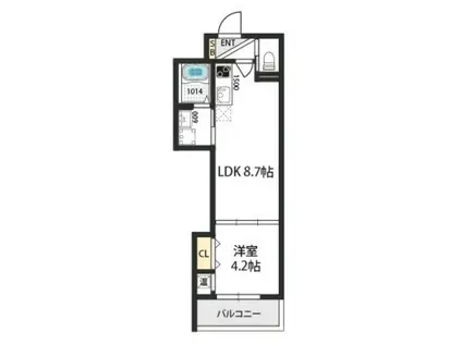 F ASECIA SCHEDAR(1LDK/1階)の間取り写真