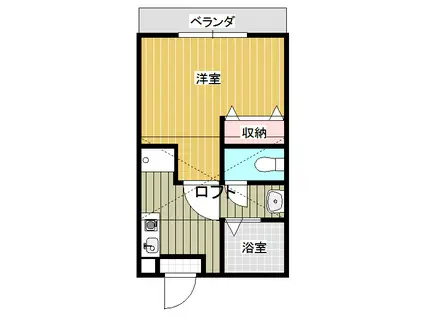 グリーンコーポIII(1K/1階)の間取り写真