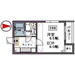 STAGE中田I(1K/2階)の間取り写真