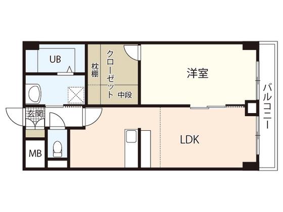 ライブオーク幟町(1LDK/7階)の間取り写真