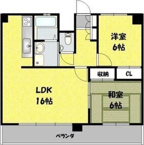 ラフィーネ六名(2LDK/3階)の間取り写真
