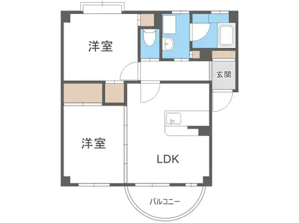 コートアルブルバーグ発寒(2LDK/2階)の間取り写真
