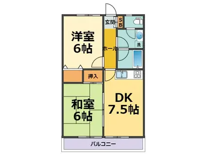 ヴィラ若草I(2DK/2階)の間取り写真