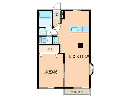 ヴェイル松代B(1LDK/2階)の間取り写真