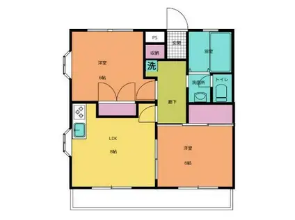 メゾンクレール・M(2DK/2階)の間取り写真