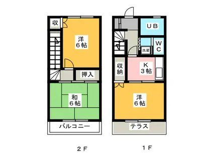 サンハイツ(3K/1階)の間取り写真
