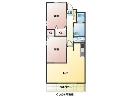 片山ヒルズ(2LDK/3階)の間取り写真