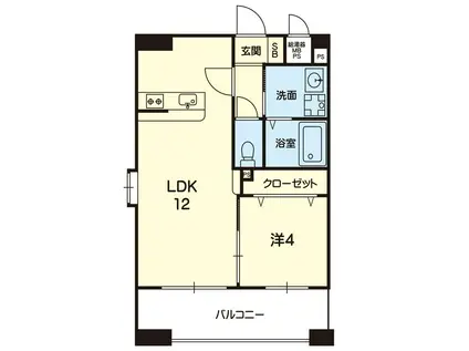マラナタ県庁東(1LDK/7階)の間取り写真