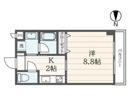 アーバンライフ南大沢(1K/2階)の間取り写真