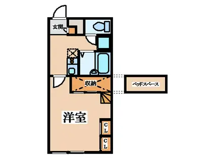 レオパレス門真みなみB(1K/2階)の間取り写真