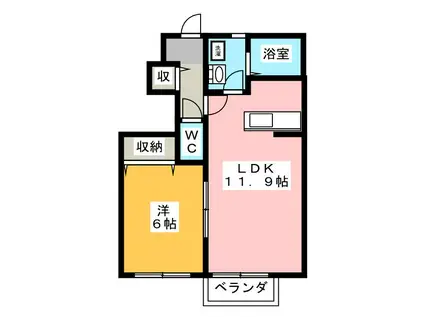 COLINA VERDE(1LDK/1階)の間取り写真