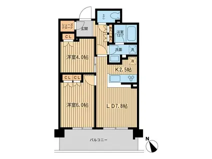 BLESS上池袋(2LDK/5階)の間取り写真