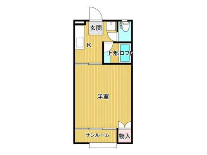 オータムポエム(1K/2階)の間取り写真